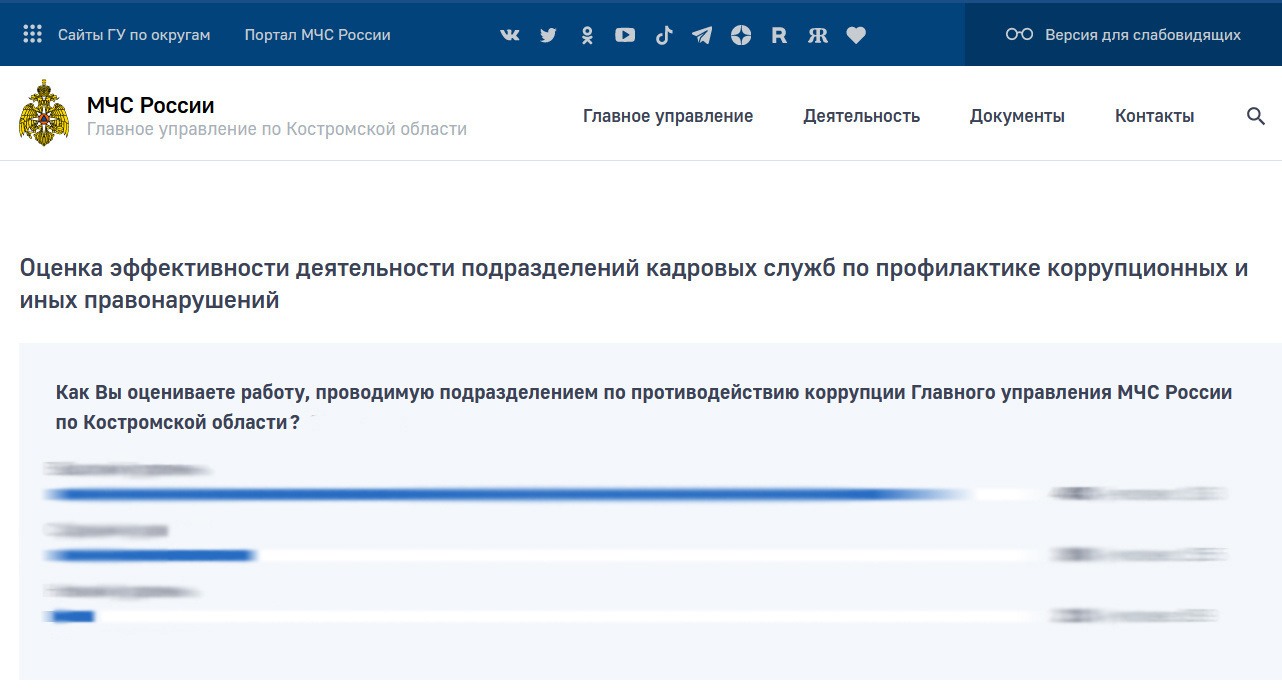 Проходит онлайн-опрос по оценке работы по противодействию коррупции -  Новости - Главное управление МЧС России по Костромской области