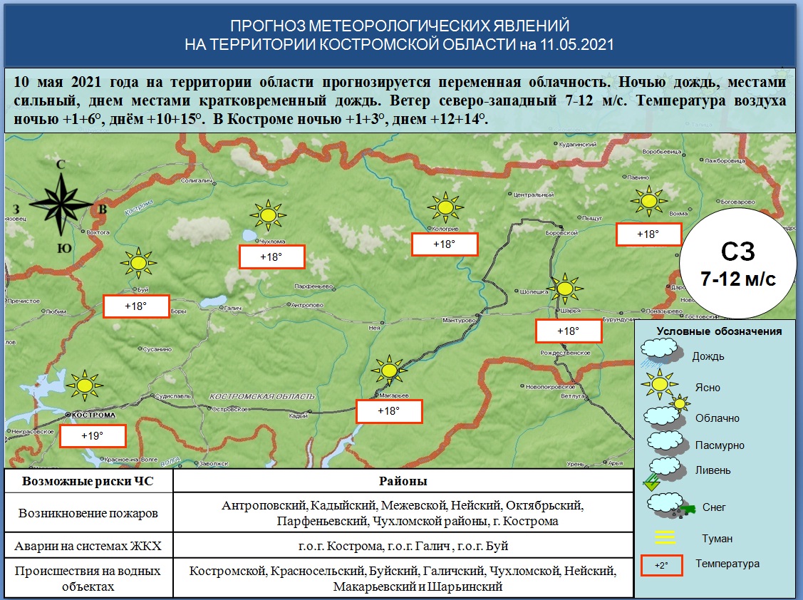 ОПЕРАТИВНЫЙ ЕЖЕДНЕВНЫЙ ПРОГНОЗ на 11 мая 2021 года - Оперативная информация  - Главное управление МЧС России по Костромской области