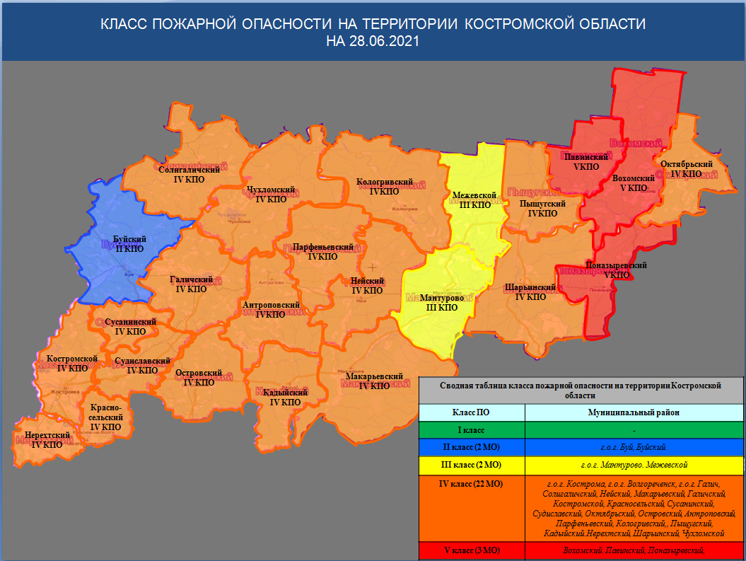 ОПЕРАТИВНЫЙ ЕЖЕДНЕВНЫЙ ПРОГНОЗ на 28 июня 2021 года - Оперативная  информация - Главное управление МЧС России по Костромской области