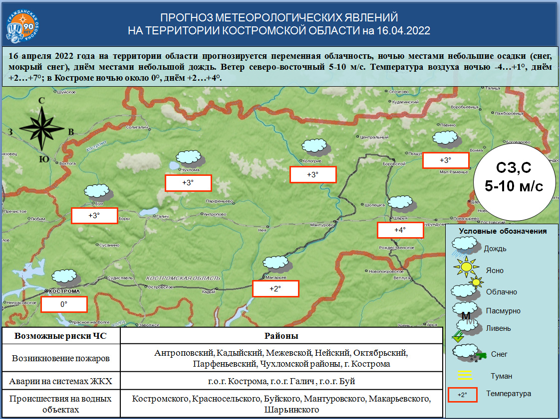 ОПЕРАТИВНЫЙ ЕЖЕДНЕВНЫЙ ПРОГНОЗ на 16 апреля 2022 года - Оперативная  информация - Главное управление МЧС России по Костромской области