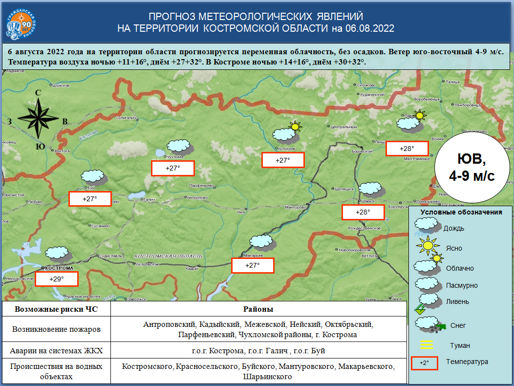 ОПЕРАТИВНЫЙ ЕЖЕДНЕВНЫЙ ПРОГНОЗ на 06 августа 2022 года - Оперативная  информация - Главное управление МЧС России по Костромской области