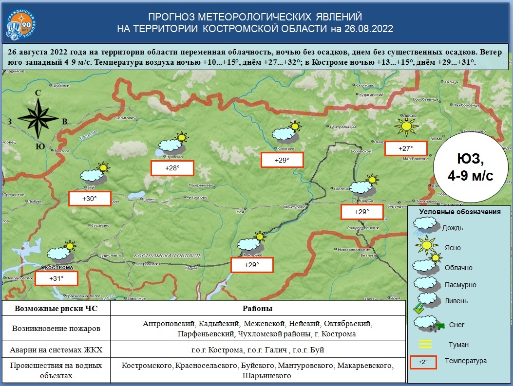 ОПЕРАТИВНЫЙ ЕЖЕДНЕВНЫЙ ПРОГНОЗ на 26 августа 2022 года - Оперативная  информация - Главное управление МЧС России по Костромской области