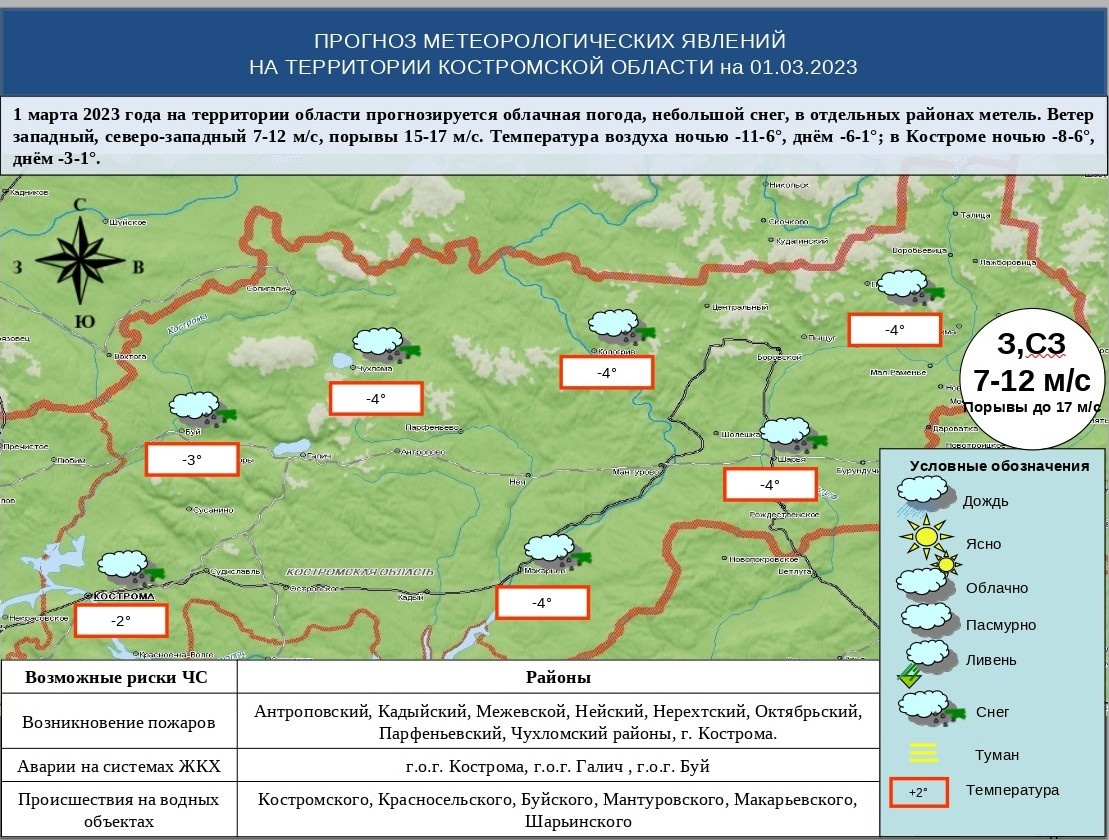 ОПЕРАТИВНЫЙ ЕЖЕДНЕВНЫЙ ПРОГНOЗ на 01 марта 2023 г. - Оперативная информация  - Главное управление МЧС России по Костромской области