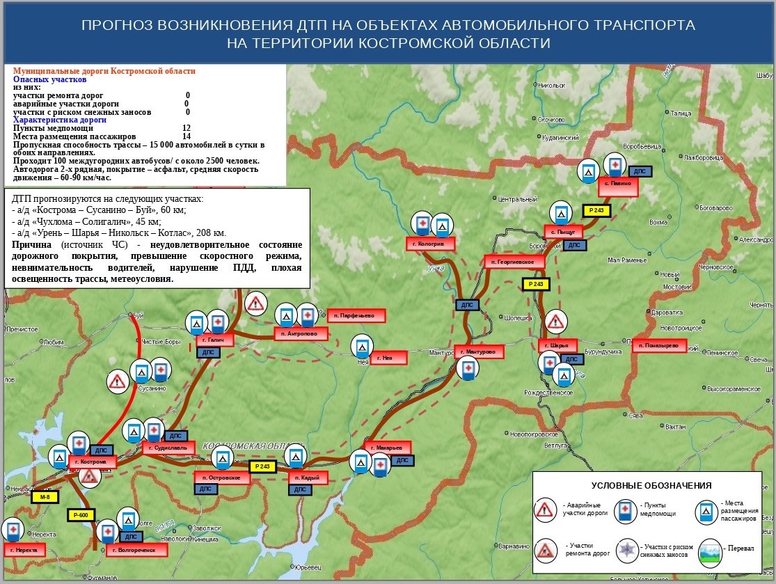 Карта осадков мантурово костромской области на сегодня