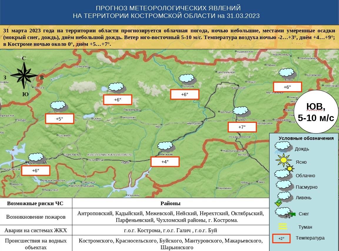 ОПЕРАТИВНЫЙ ЕЖЕДНЕВНЫЙ ПРОГНОЗ на 31 марта 2023 г. - Оперативная информация  - Главное управление МЧС России по Костромской области