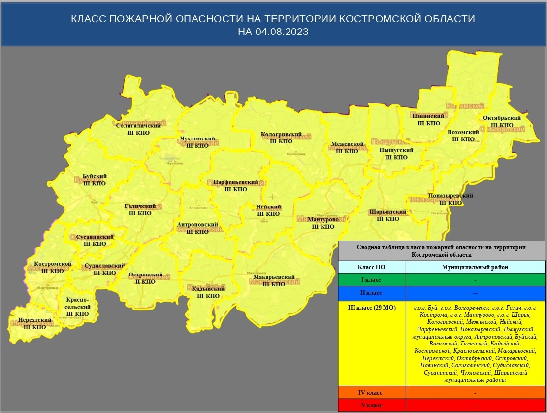 ОПЕРАТИВНЫЙ ЕЖЕДНЕВНЫЙ ПРОГНОЗ на 4 августа 2023 г. - Оперативная  информация - Главное управление МЧС России по Костромской области