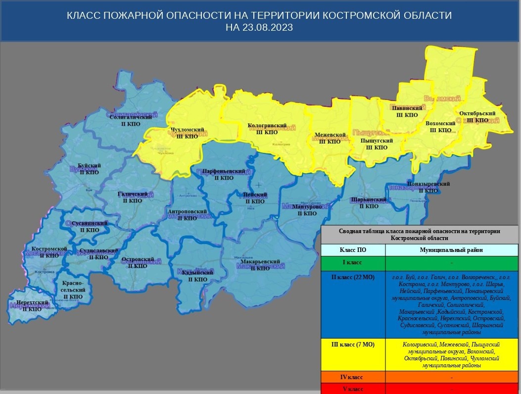 ОПЕРАТИВНЫЙ ЕЖЕДНЕВНЫЙ ПРОГНОЗ на 23 августа 2023 г. - Оперативная  информация - Главное управление МЧС России по Костромской области