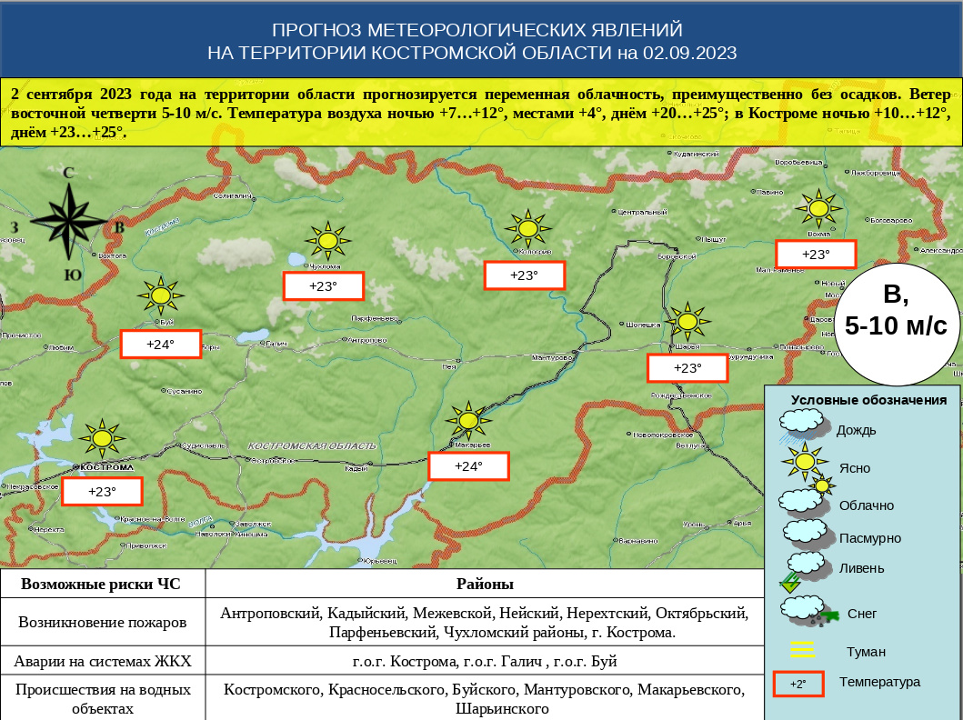 ОПЕРАТИВНЫЙ ЕЖЕДНЕВНЫЙ ПРОГНОЗ на 2 сентября 2023 г. - Оперативная  информация - Главное управление МЧС России по Костромской области