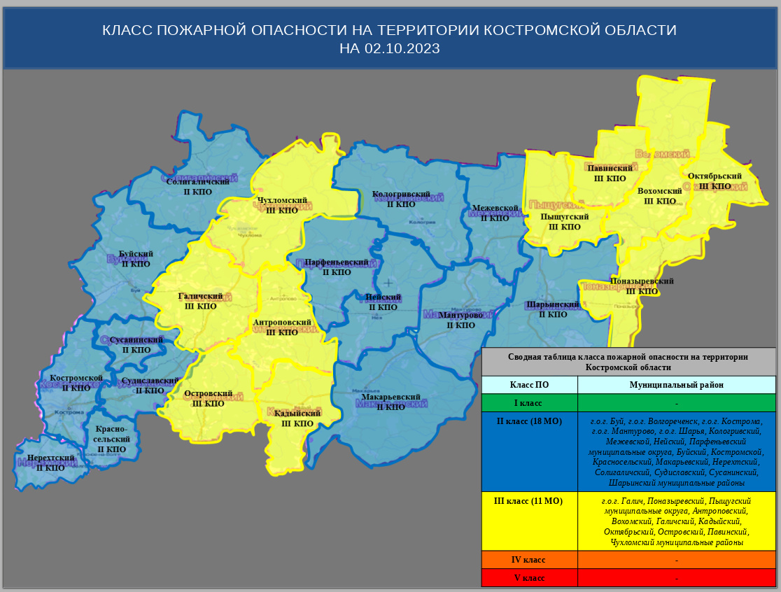 ОПЕРАТИВНЫЙ ЕЖЕДНЕВНЫЙ ПРОГНОЗ на 2 октября 2023 г. - Оперативная  информация - Главное управление МЧС России по Костромской области