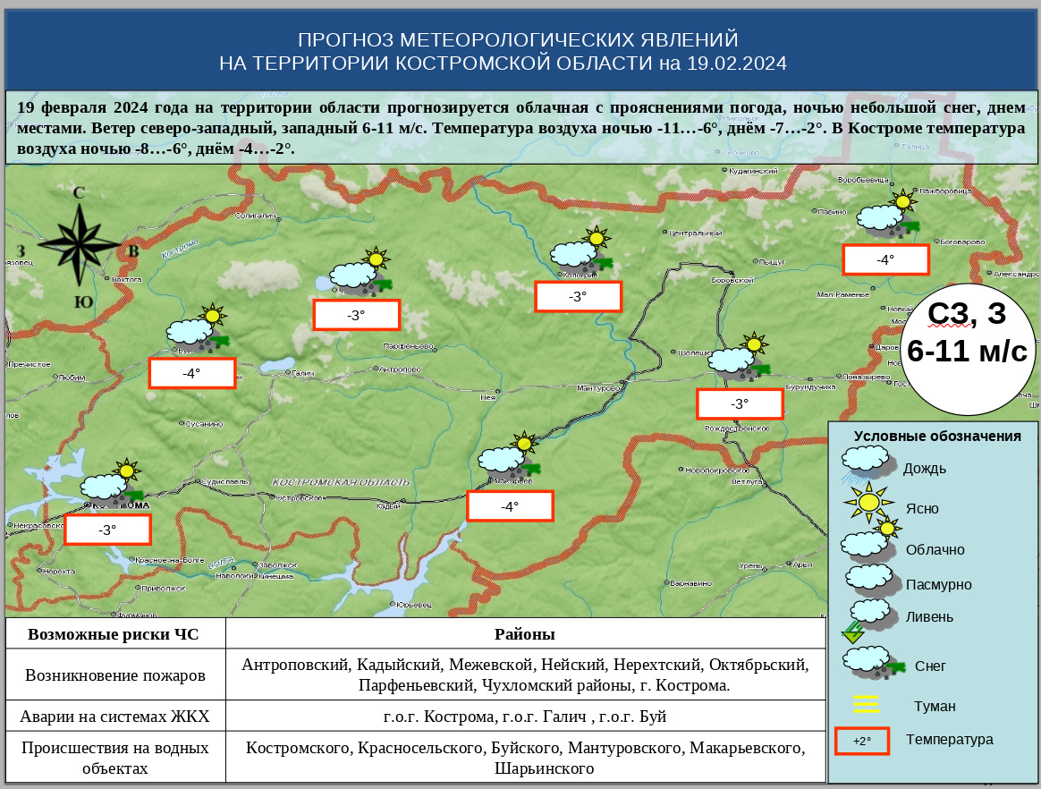 ОПЕРАТИВНЫЙ ЕЖЕДНЕВНЫЙ ПРОГНОЗ на 19 февраля 2024 г. - Оперативная  информация - Главное управление МЧС России по Костромской области